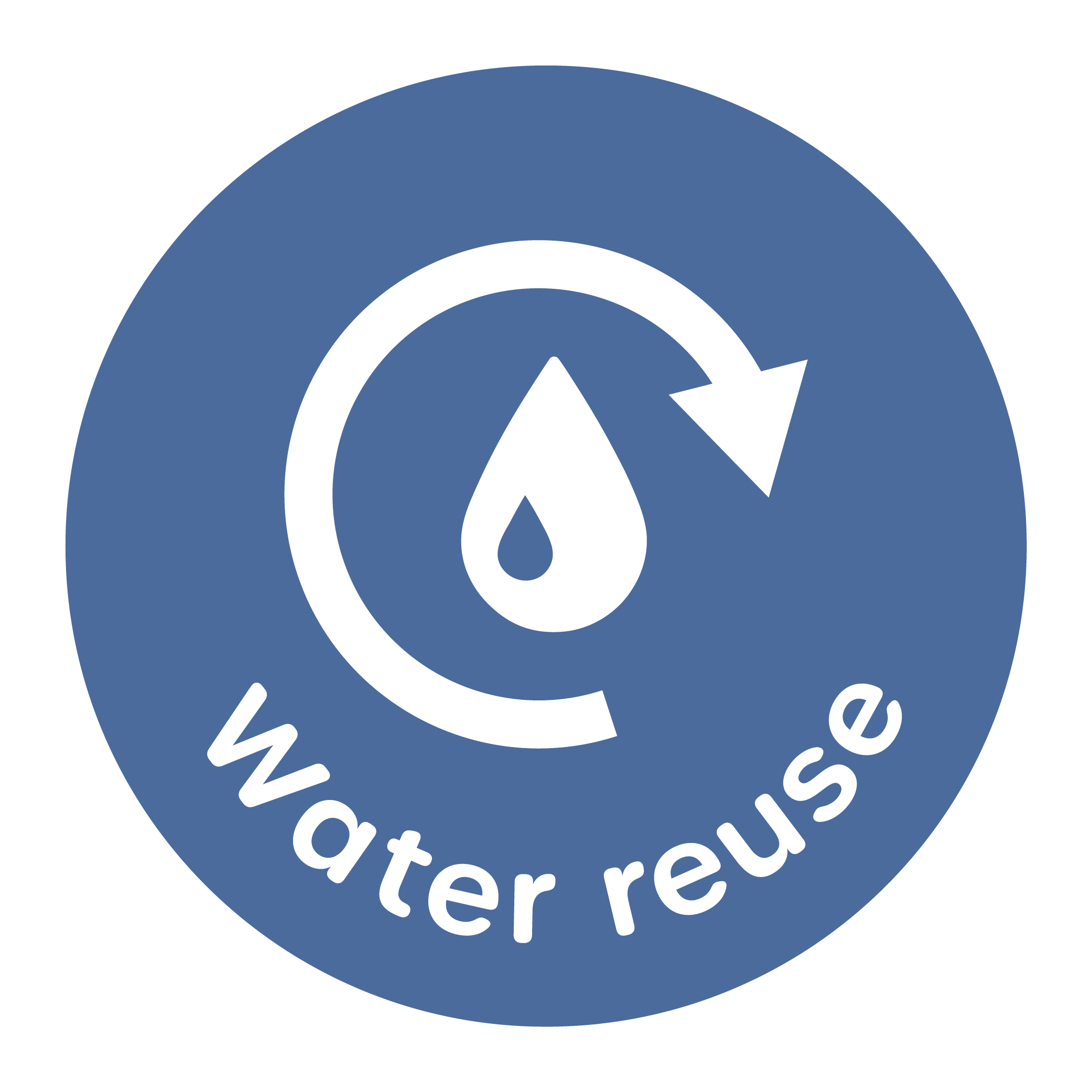 Water reuse is our main goal