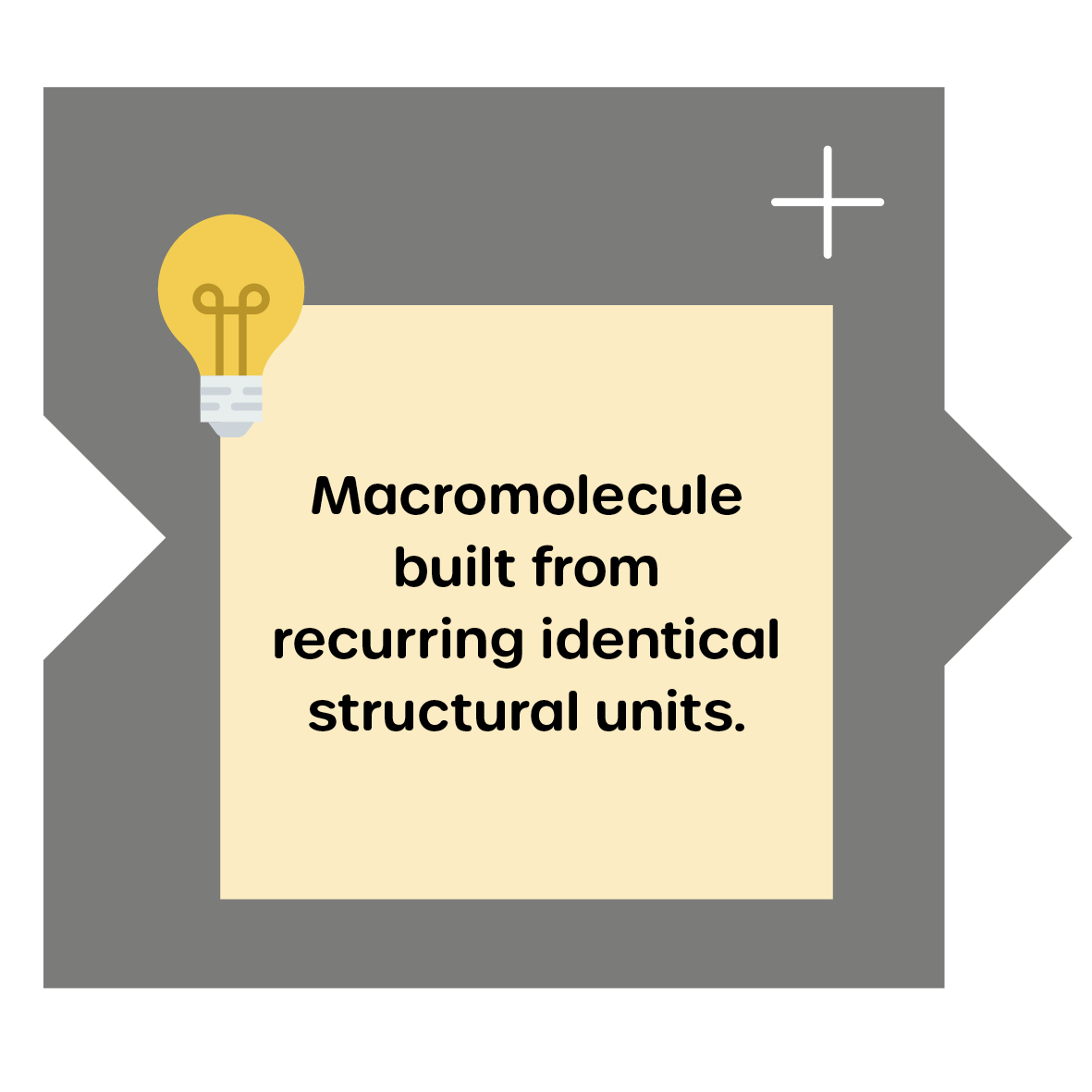 Macromolecule - Polymer - structural units