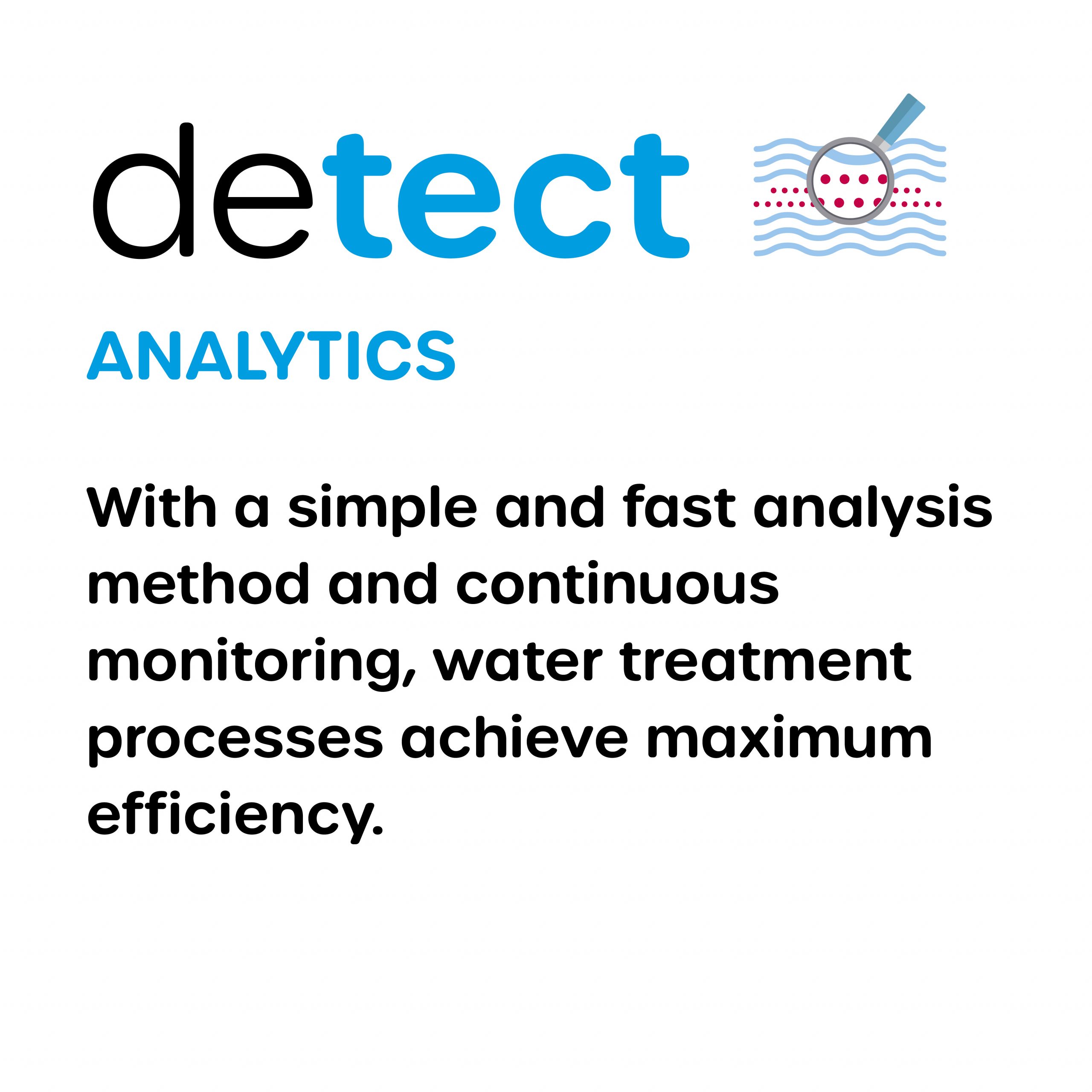 Wasser 3.0 detect: detection of microplastics in waters.