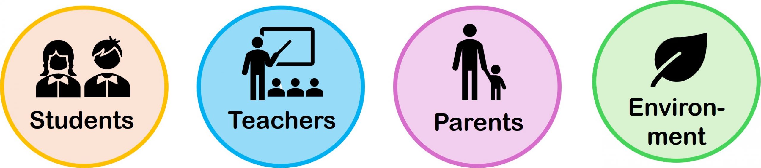 Knowledge Value Chain - WASoMI