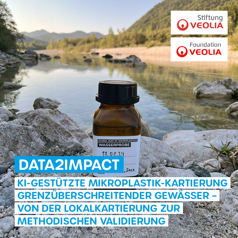 data2impact