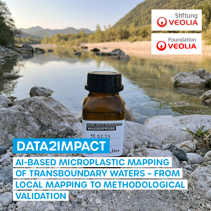 data2impact