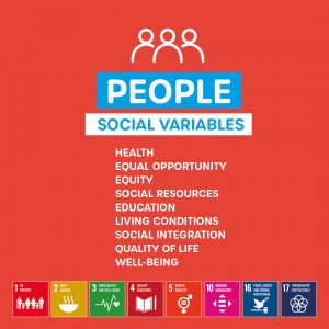 Sustainable Development Goals - PEOPLE