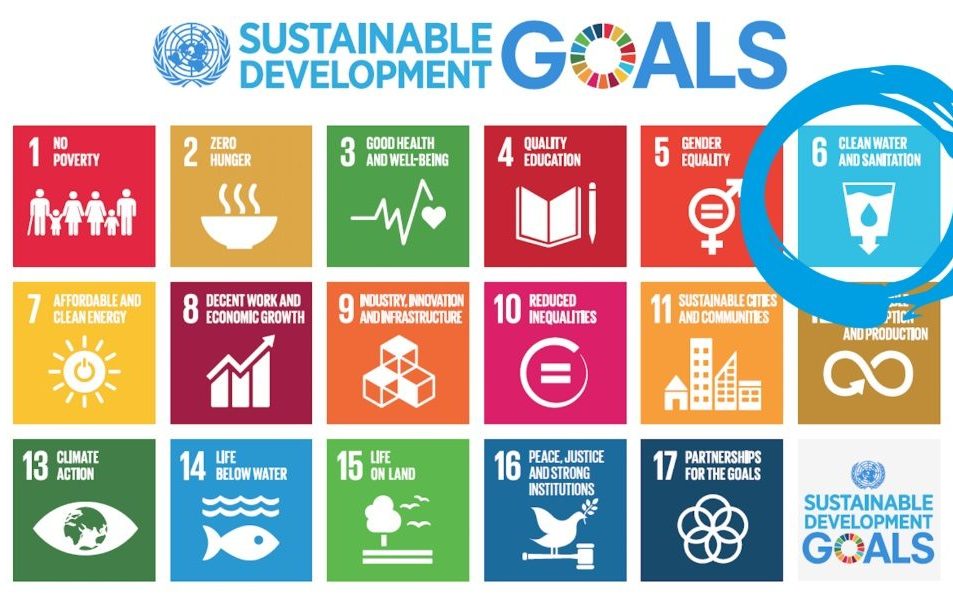 The 17 Sustainable Development Goals (SDGs) by the United Nations, each presented in a colorful square. Each square includes the goal number, the goal written in text, and a corresponding symbol representing the goal.