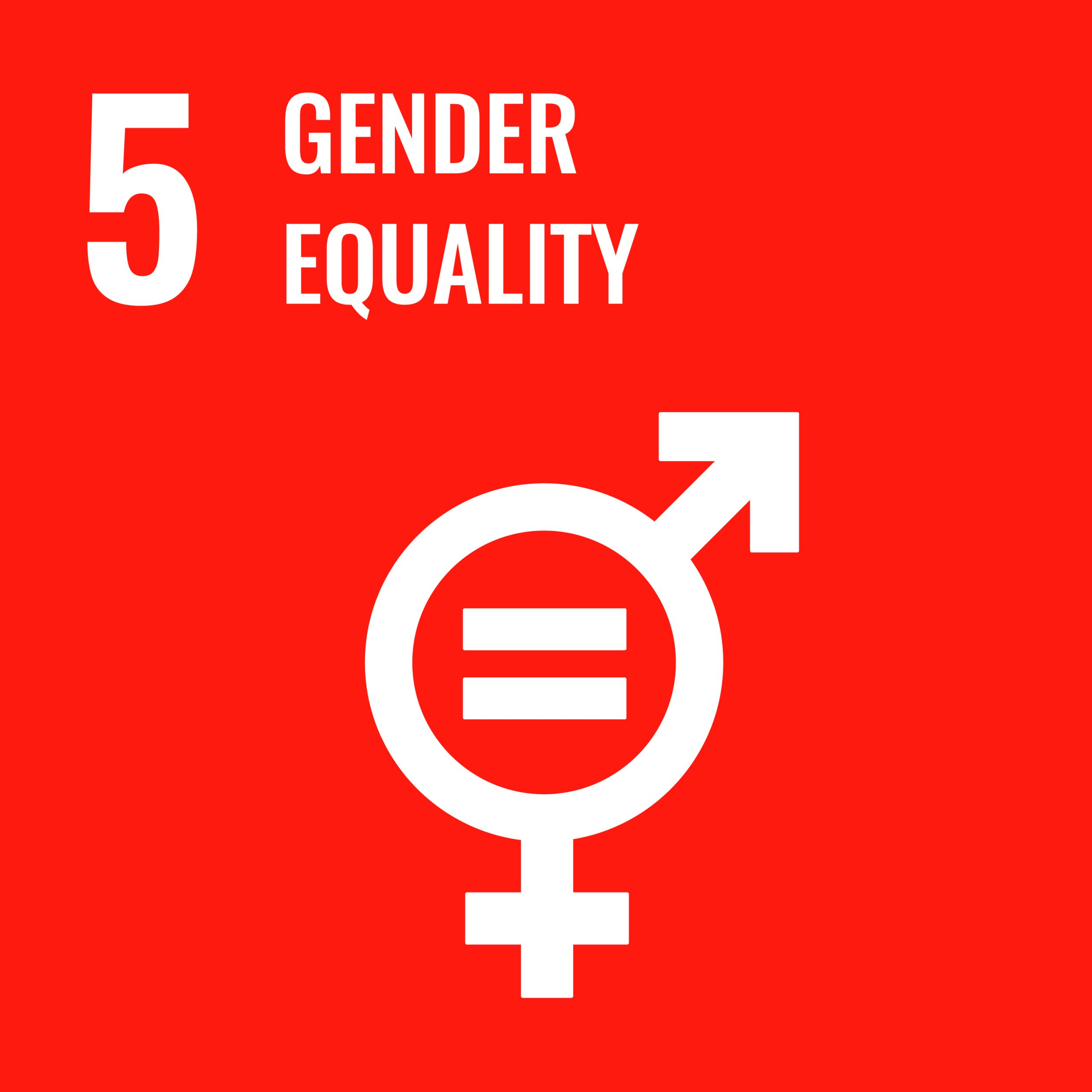 Gender Equality- SDG 5