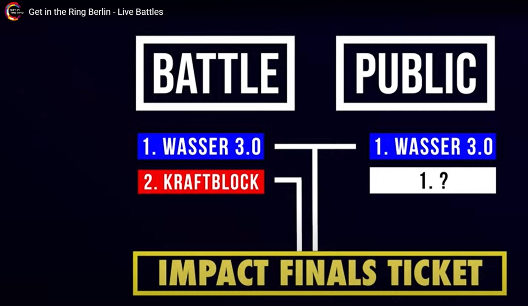 Finalsieg und das gleich doppelt bei Get in the Ring Impact Berlin