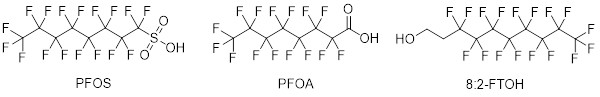 Strukturformeln von PFAS Verbindungen PFOS, PFOA und Fluortelomer