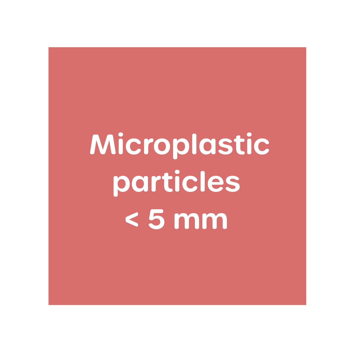 Particles smaller than 5 mm