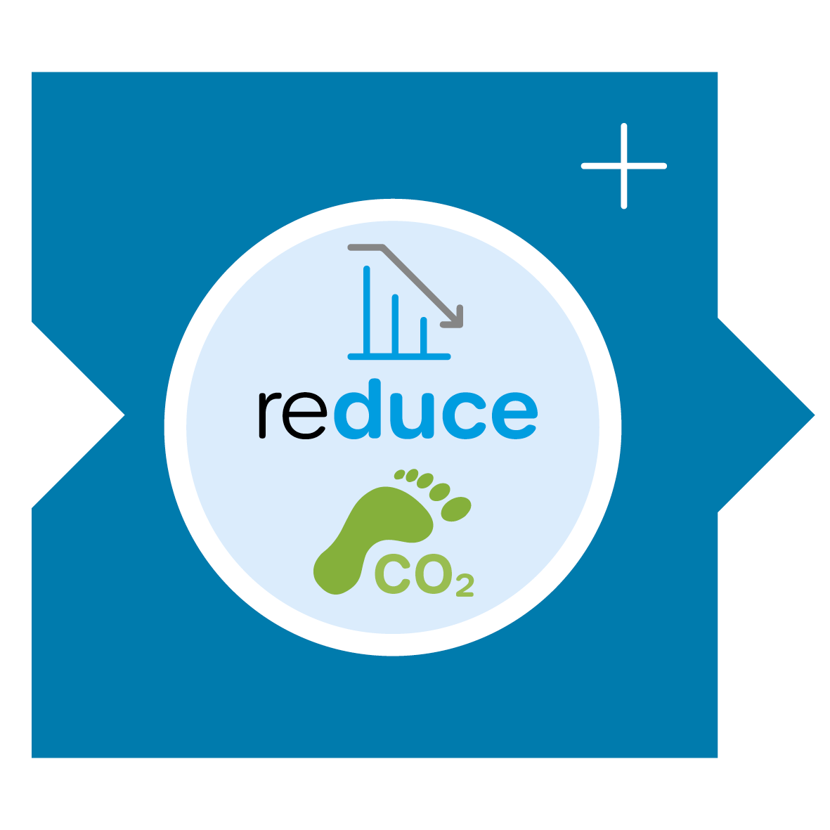 effiziente Prozesse / reduction of CO2 / CO2 Reduktion 
