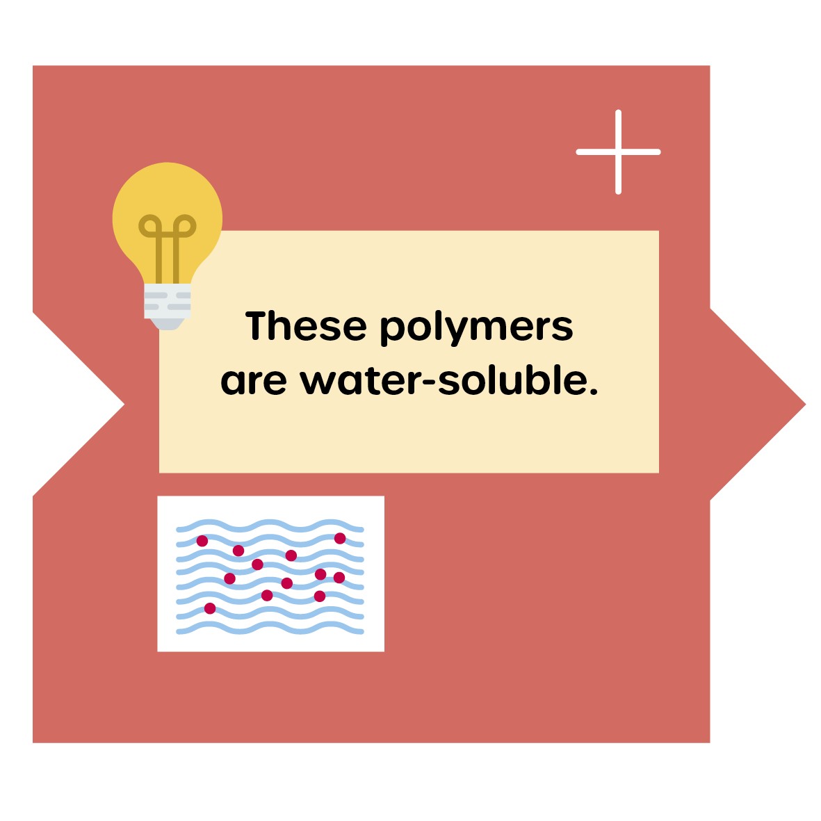 These polymers are water-soluble.