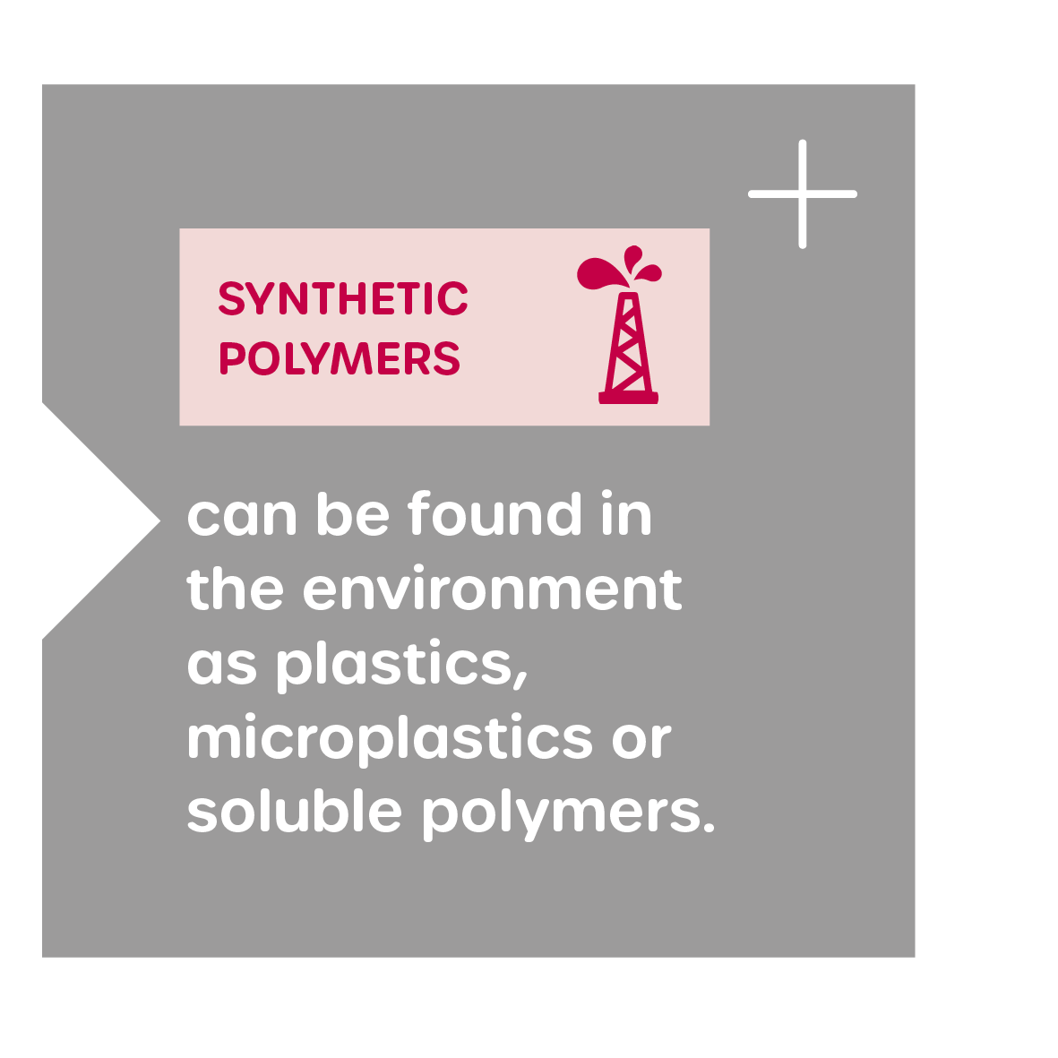 Definition: Synthetic polmyers