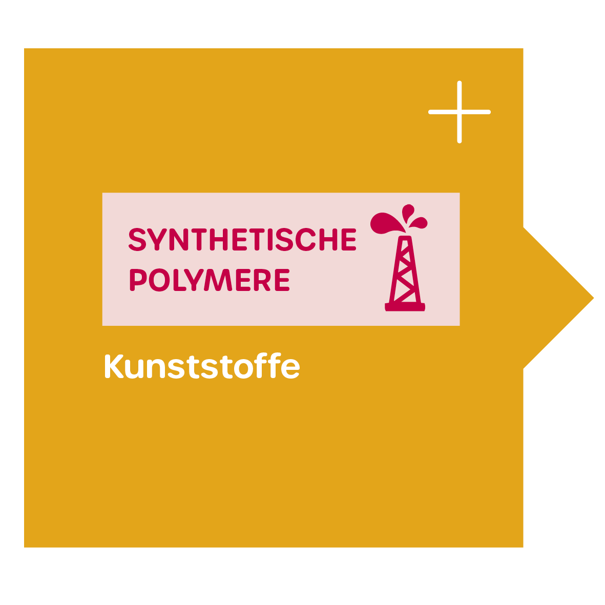 Synthetische Polymere