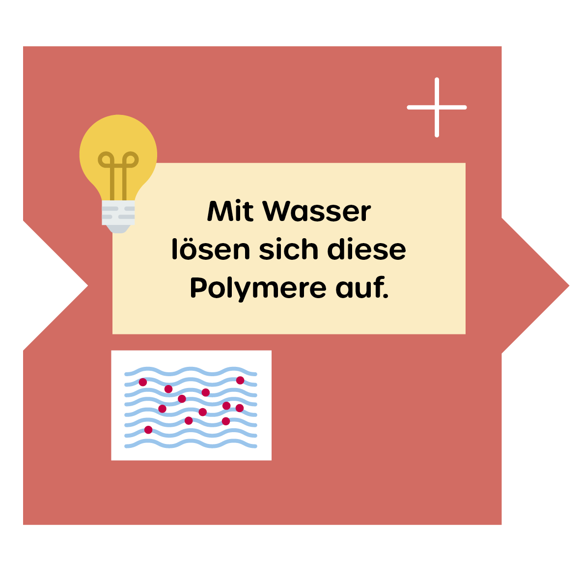 Wasserlösliche Polymere
