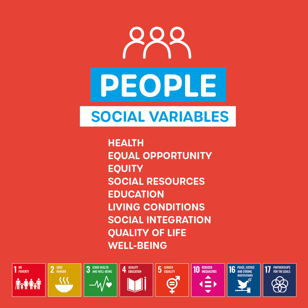 Sustainable Development Goals - PEOPLE