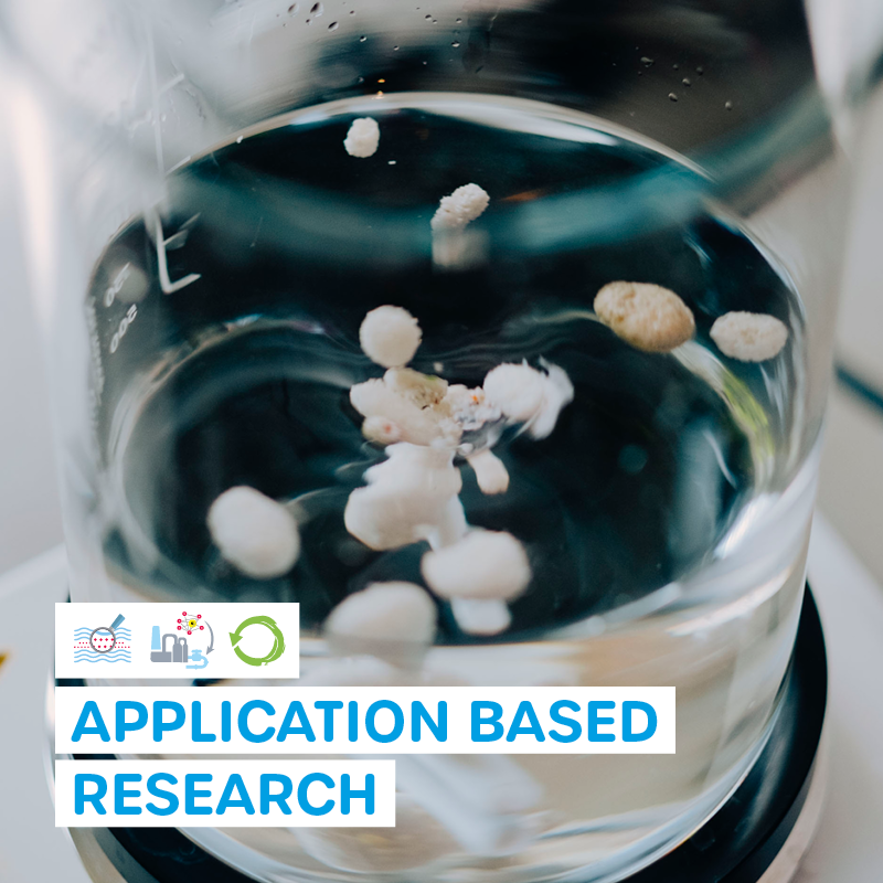 application based research